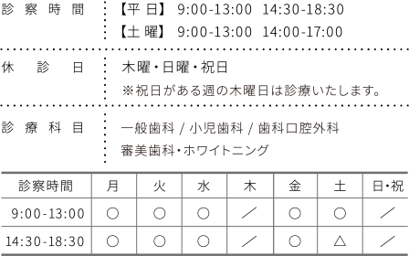 診療時間